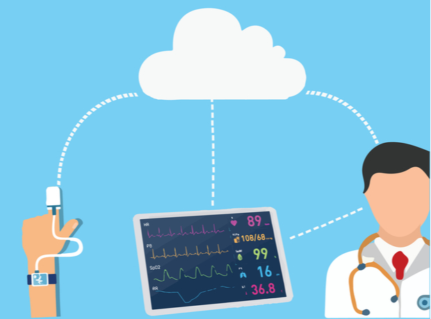 remote patient monitoring system working